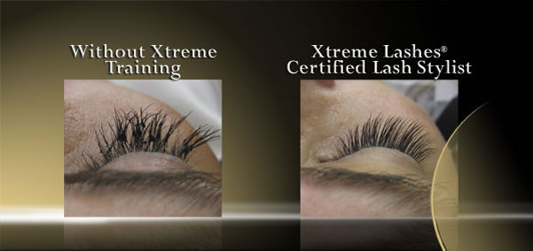 Permanent Eyelashes Extensions