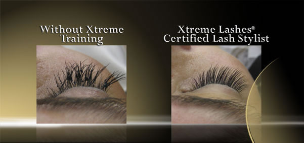 Eyelash Extensions Procedure