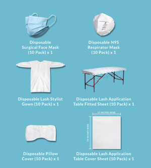 PPE 10 Pack Without Face Shield Thumbnail 1